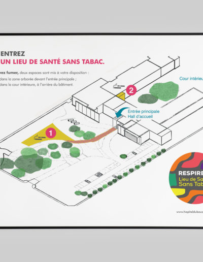 Plan lieu de santé sans tabac hôpital suburbain du bouscat